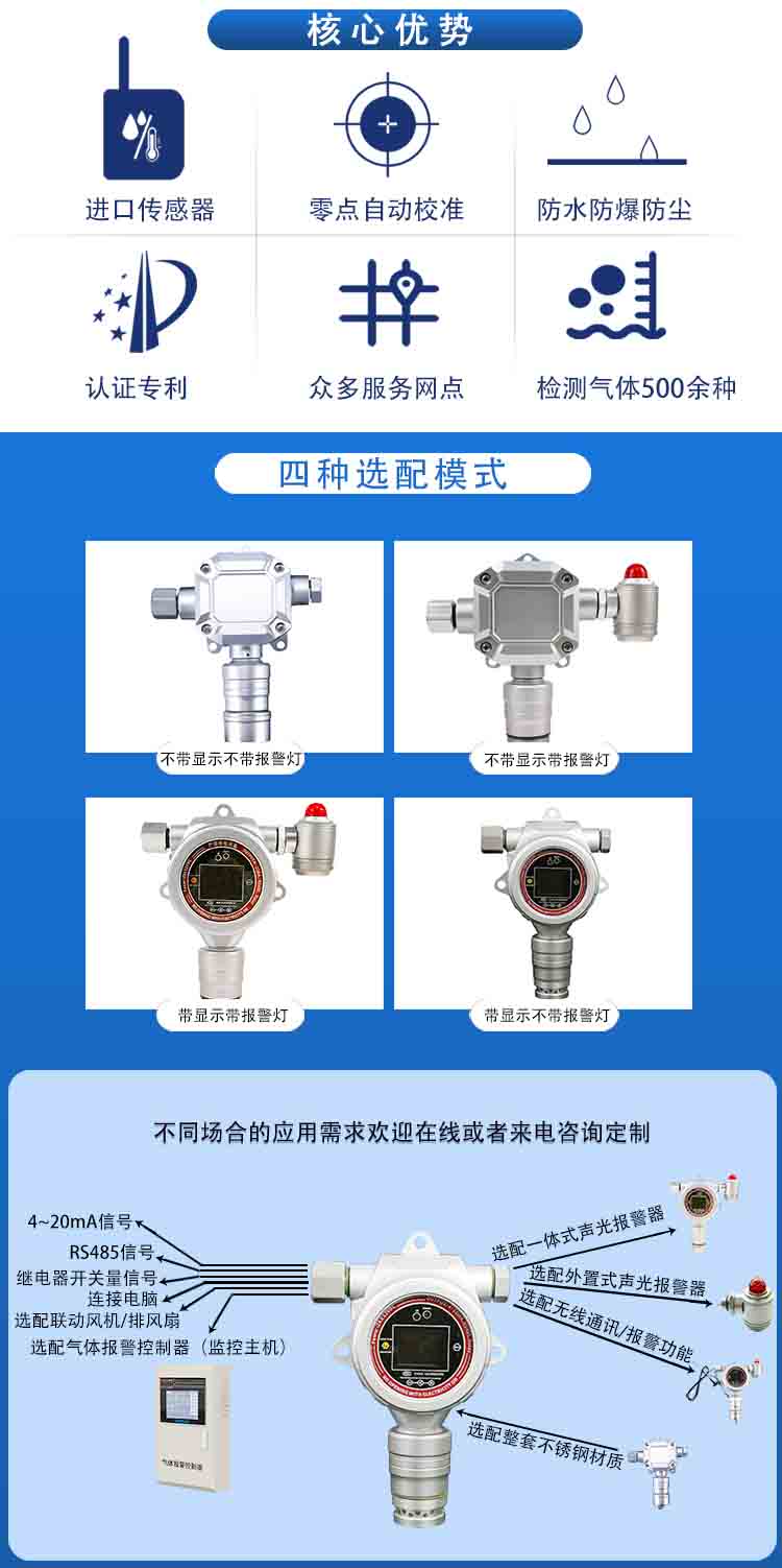 固定在線式二硫化碳?xì)怏w檢測(cè)報(bào)警儀